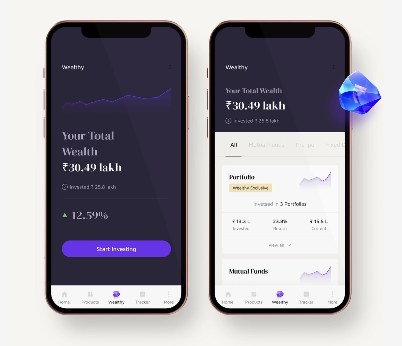 Welcome to wealthy APIs wealthy_banner